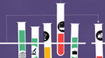 A wake-up call for Big Pharma